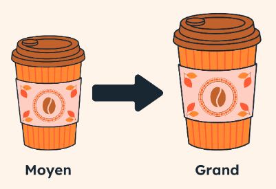 Upsell